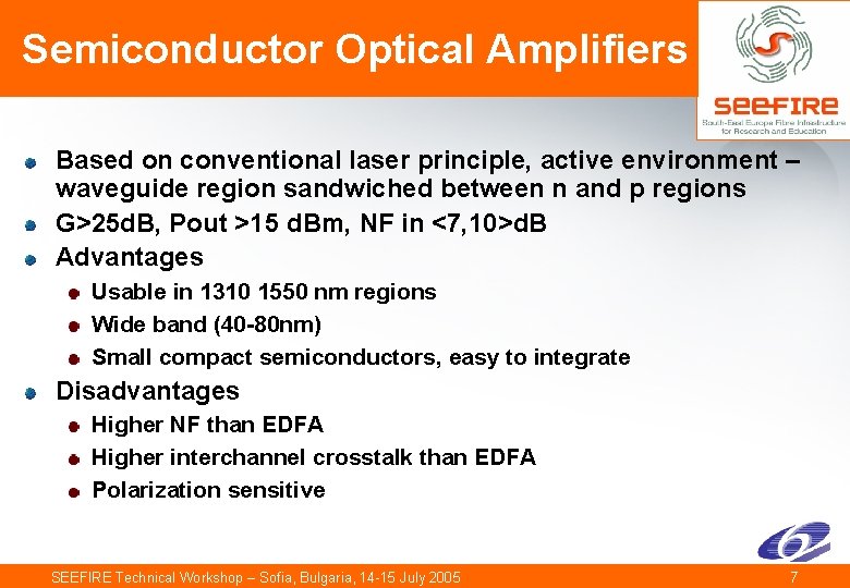 Semiconductor Optical Amplifiers Based on conventional laser principle, active environment – waveguide region sandwiched