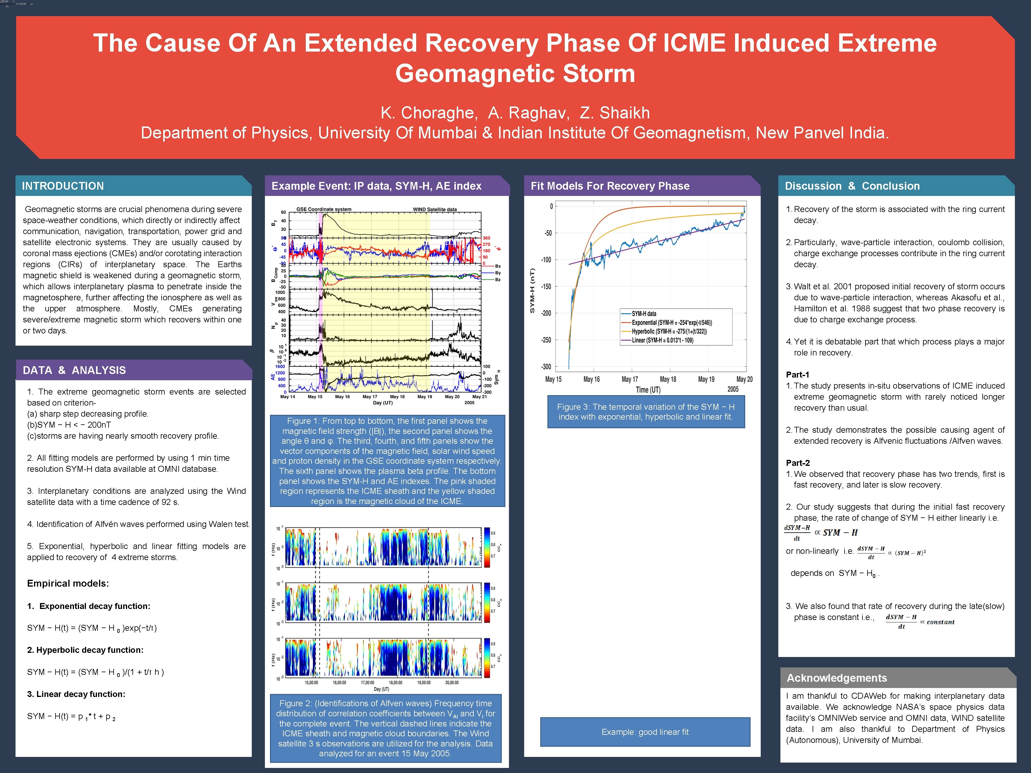 The Cause Of An Extended Recovery Phase Of ICME Induced Extreme Geomagnetic Storm K. The Cause Of An Extended Recovery Phase Of ICME Induced Extreme Geomagnetic Storm K.