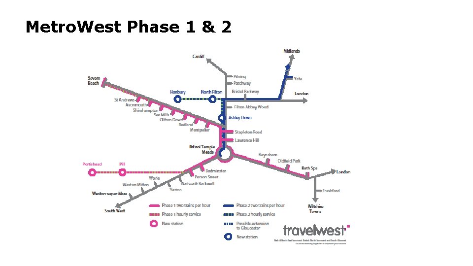 Metro. West Phase 1 & 2 