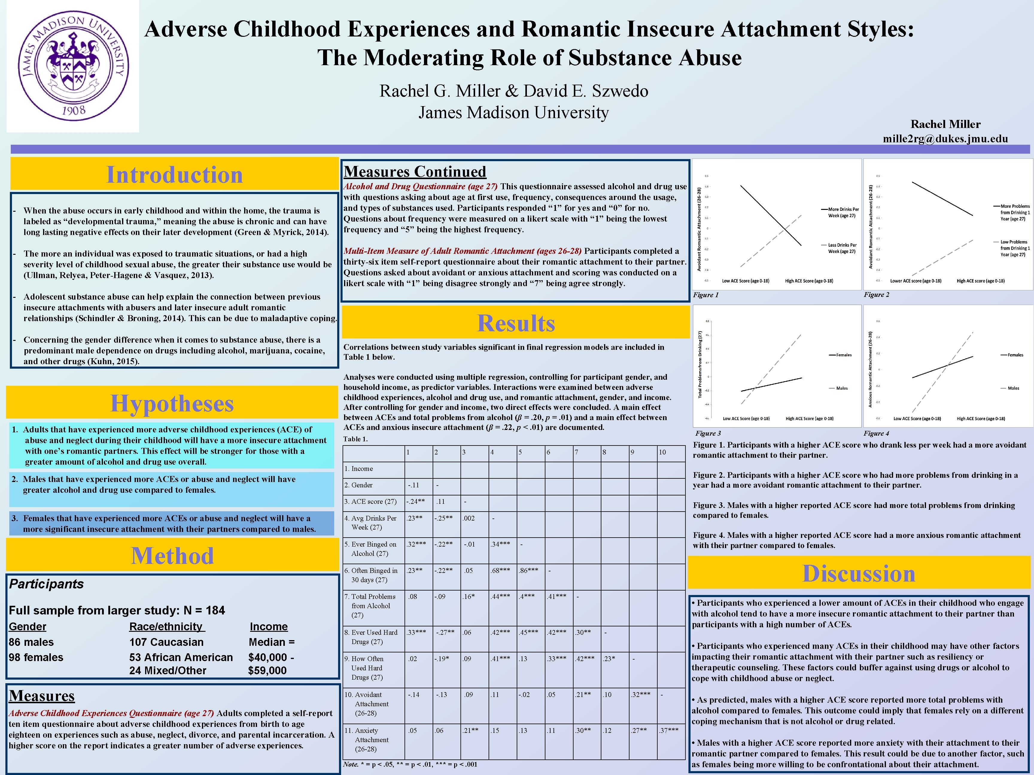 Adverse Childhood Experiences and Romantic Insecure Attachment Styles: The Moderating Role of Substance Abuse