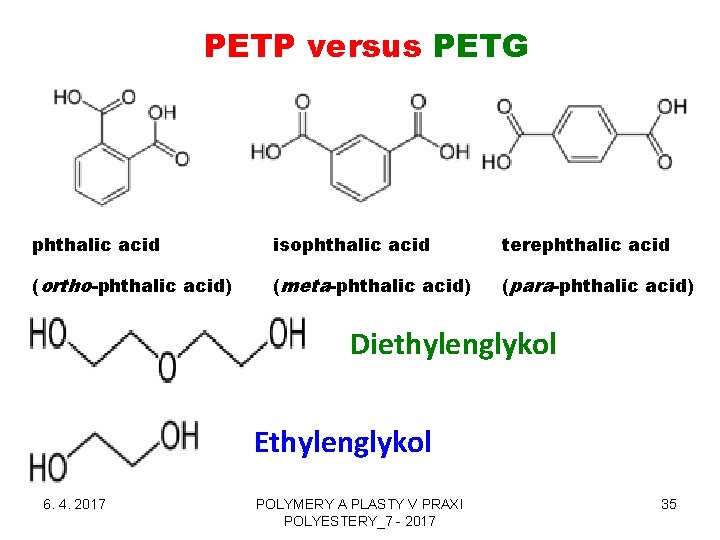 PETP versus PETG phthalic acid isophthalic acid terephthalic acid (ortho-phthalic acid) (meta-phthalic acid) (para-phthalic