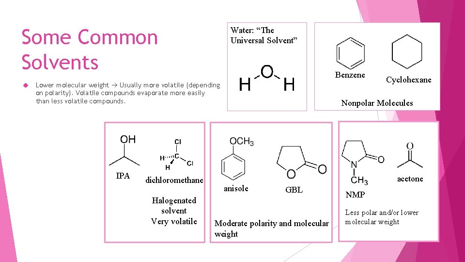 Some Common Solvents Water: “The Universal Solvent” Benzene Lower molecular weight Usually more volatile