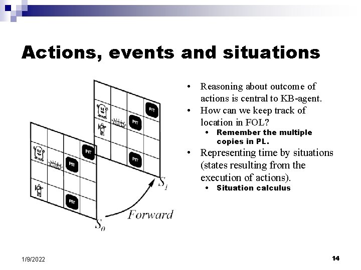 Actions, events and situations • Reasoning about outcome of actions is central to KB-agent.