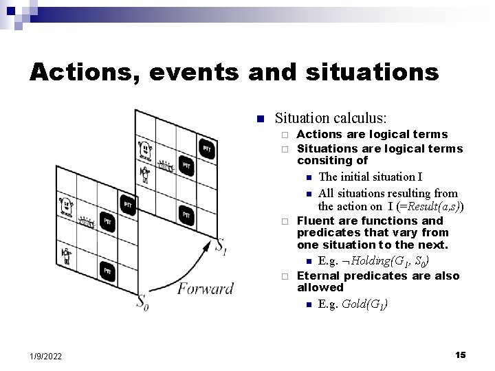 Actions, events and situations n Situation calculus: Actions are logical terms ¨ Situations are