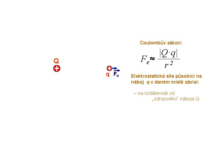 Coulombův zákon: |Q·q| F e≈ r 2 Q q Fe Elektrostatická síla působící na