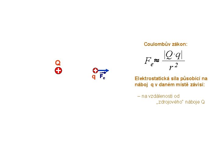 Coulombův zákon: |Q·q| F e≈ r 2 Q q Fe Elektrostatická síla působící na
