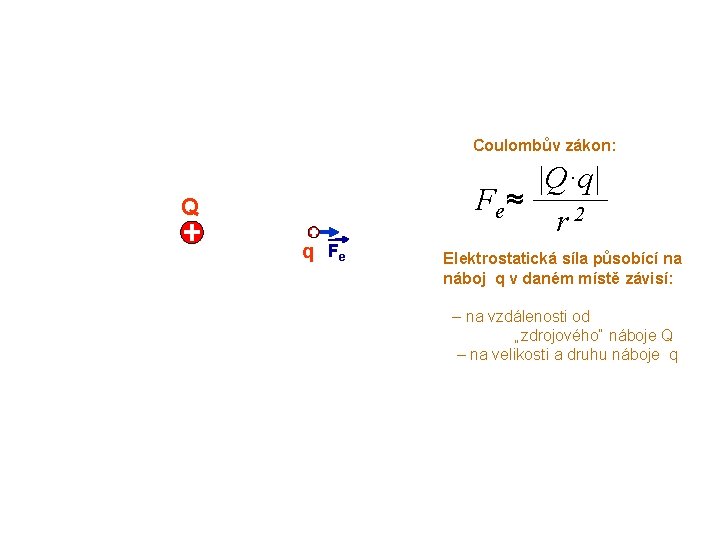 Coulombův zákon: |Q·q| F e≈ r 2 Q q Fe Elektrostatická síla působící na