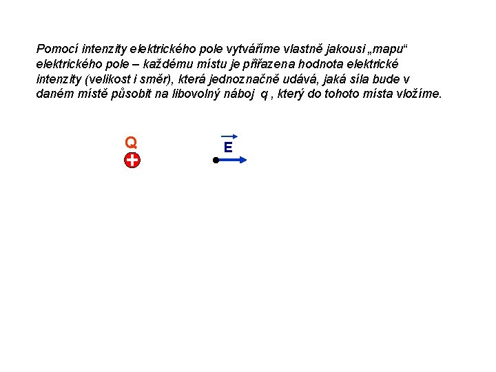 Pomocí intenzity elektrického pole vytváříme vlastně jakousi „mapu“ elektrického pole – každému místu je
