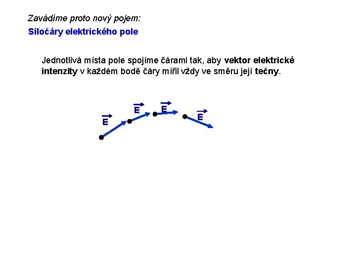 Zavádíme proto nový pojem: Siločáry elektrického pole Jednotlivá místa pole spojíme čárami tak, aby