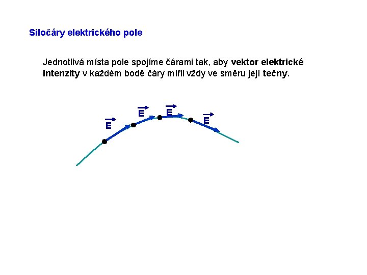 Siločáry elektrického pole Jednotlivá místa pole spojíme čárami tak, aby vektor elektrické intenzity v