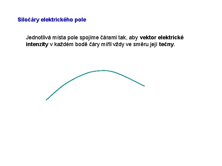 Siločáry elektrického pole Jednotlivá místa pole spojíme čárami tak, aby vektor elektrické intenzity v