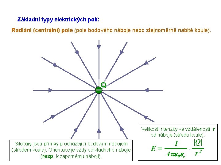 Základní typy elektrických polí: Radiání (centrální) pole (pole bodového náboje nebo stejnoměrně nabité koule).