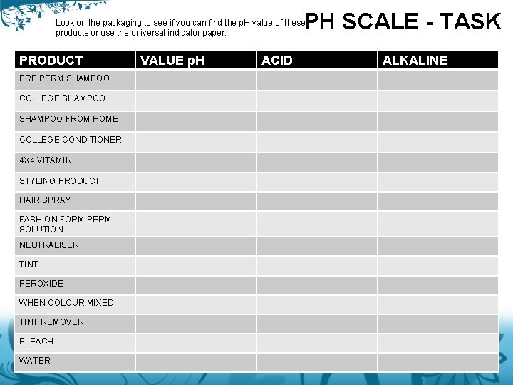 PH SCALE - TASK Look on the packaging to see if you can find