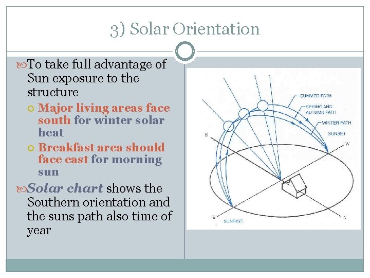 3) Solar Orientation To take full advantage of Sun exposure to the structure Major