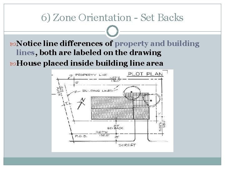 6) Zone Orientation - Set Backs Notice line differences of property and building lines,