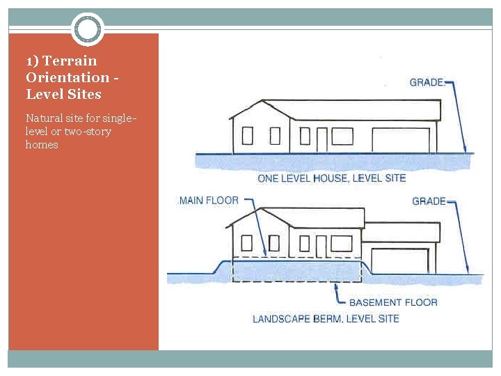 1) Terrain Orientation Level Sites Natural site for singlelevel or two-story homes 
