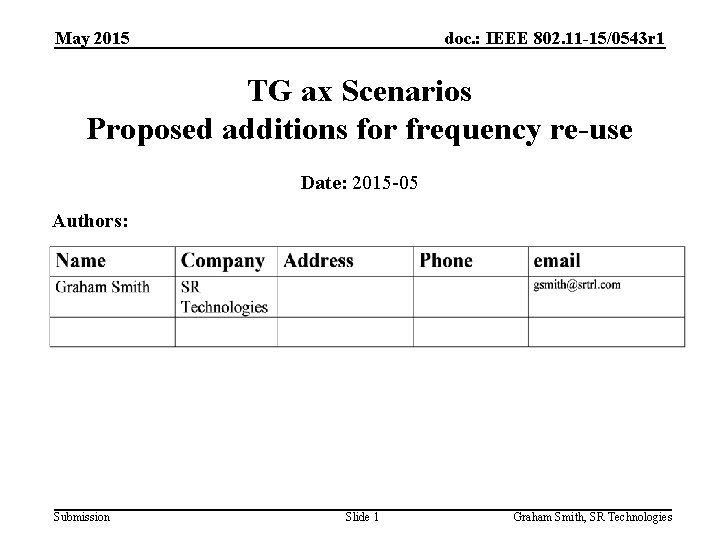 May 2015 doc. : IEEE 802. 11 -15/0543 r 1 TG ax Scenarios Proposed