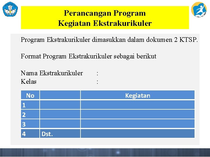 Perancangan Program Kegiatan Ekstrakurikuler Program Ekstrakurikuler dimasukkan dalam dokumen 2 KTSP. Format Program Ekstrakurikuler