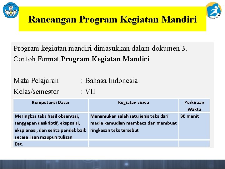 Rancangan Program Kegiatan Mandiri Program kegiatan mandiri dimasukkan dalam dokumen 3. Contoh Format Program