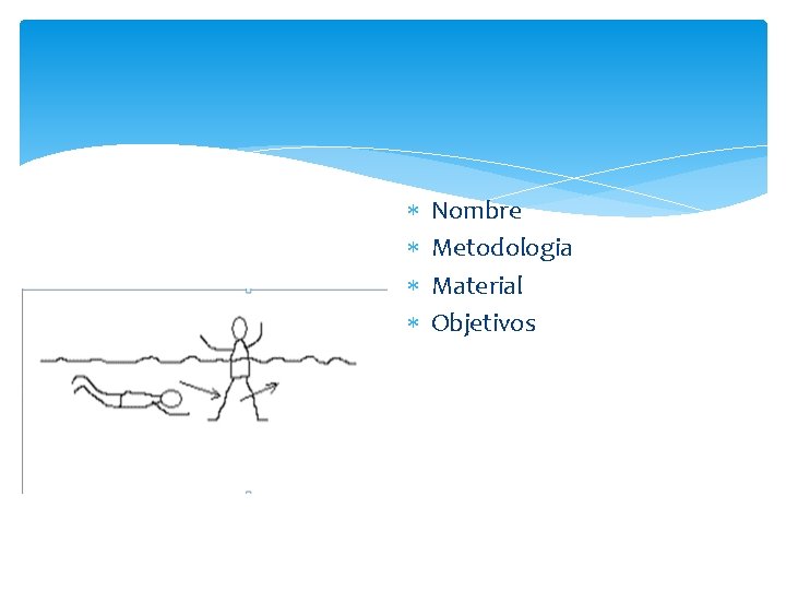  Nombre Metodologia Material Objetivos 