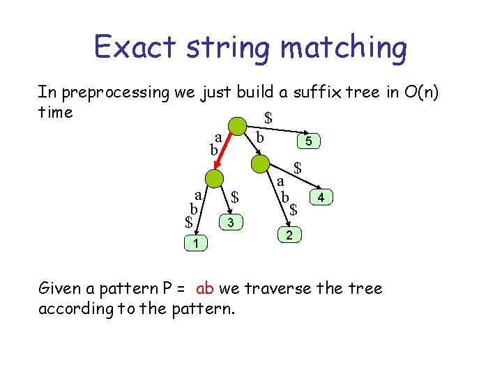 Exact string matching In preprocessing we just build a suffix tree in O(n) time
