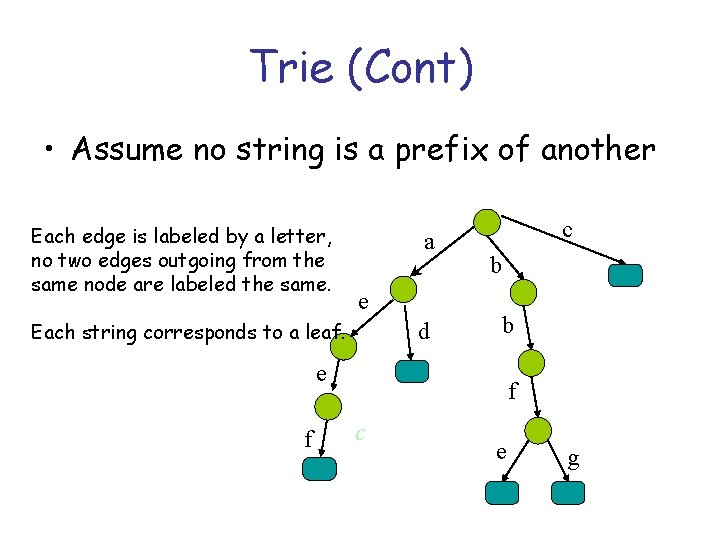 Trie (Cont) • Assume no string is a prefix of another Each edge is