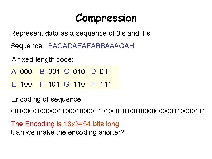 Compression Represent data as a sequence of 0’s and 1’s Sequence: BACADAEAFABBAAAGAH A fixed