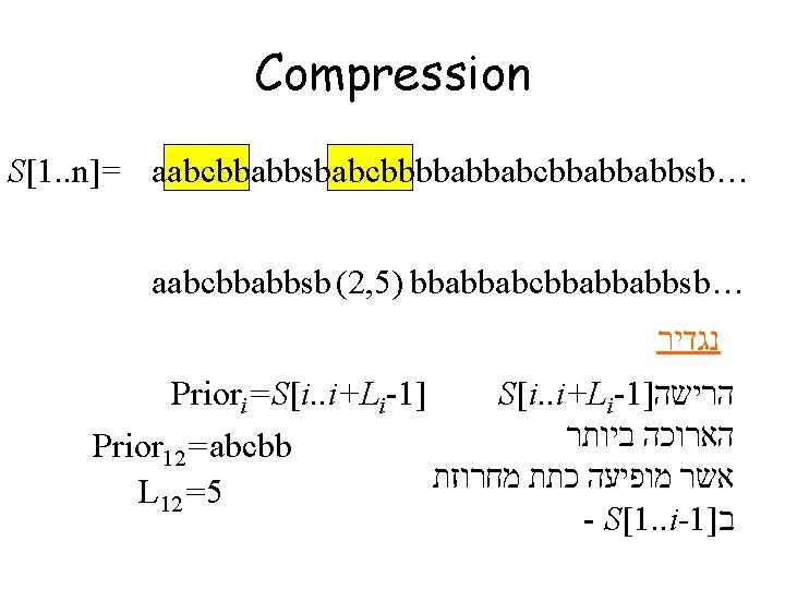 Compression S[1. . n]= aabcbbabbsbabcbbbbabbabcbbabbabbsb… aabcbbabbsb (2, 5) bbabbabcbbabbabbsb… נגדיר Priori=S[i. . i+Li-1] הרישה