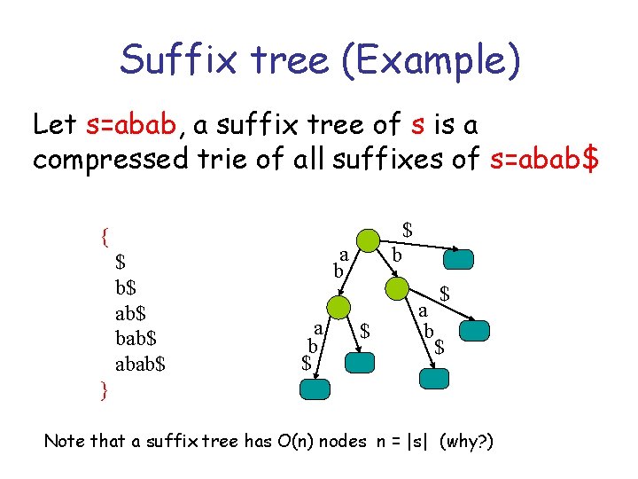 Suffix tree (Example) Let s=abab, a suffix tree of s is a compressed trie