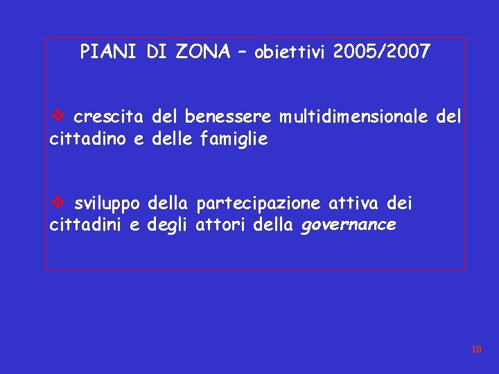 PIANI DI ZONA – obiettivi 2005/2007 v crescita del benessere multidimensionale del cittadino e