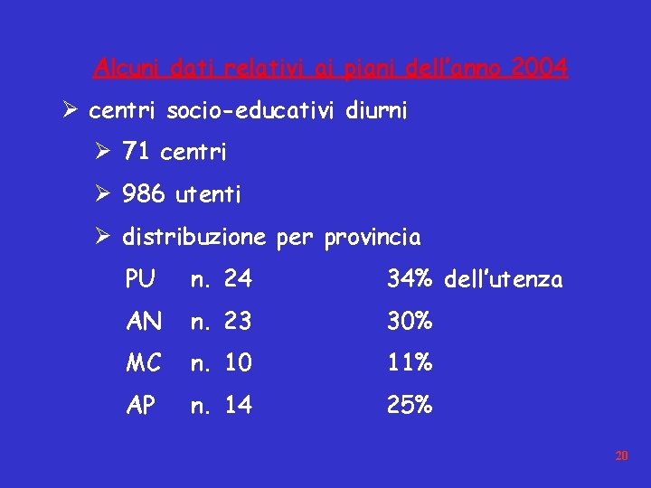 Alcuni dati relativi ai piani dell’anno 2004 Ø centri socio-educativi diurni Ø 71 centri
