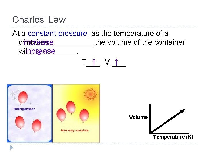 Charles’ Law At a constant pressure, as the temperature of a container increase_____ the