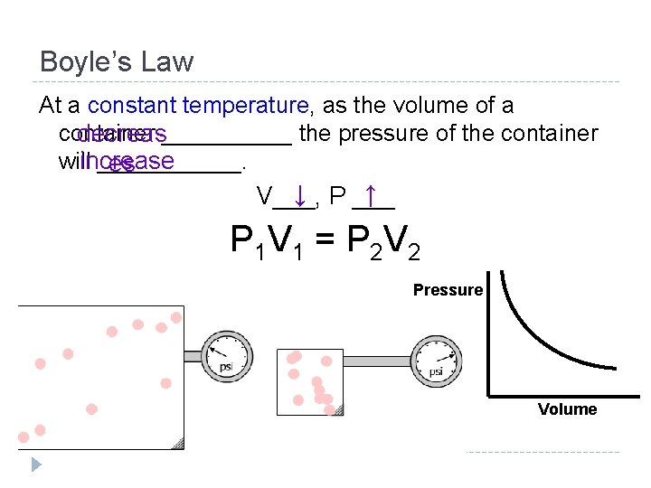 Boyle’s Law At a constant temperature, as the volume of a container decreas_____ the