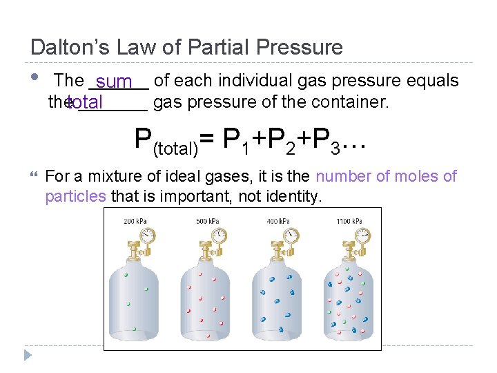 Dalton’s Law of Partial Pressure • The ______ sum of each individual gas pressure