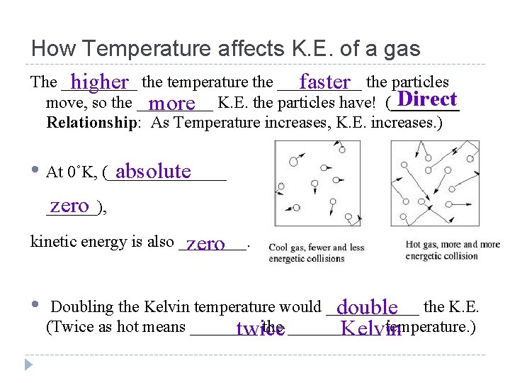 How Temperature affects K. E. of a gas The _____ higher the temperature the