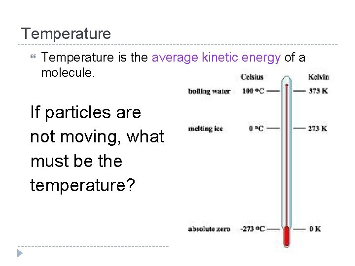 Temperature is the average kinetic energy of a molecule. If particles are not moving,