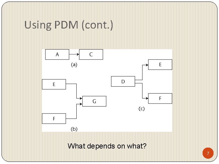 Using PDM (cont. ) What depends on what? 7 Using PDM (cont. ) What depends on what? 7