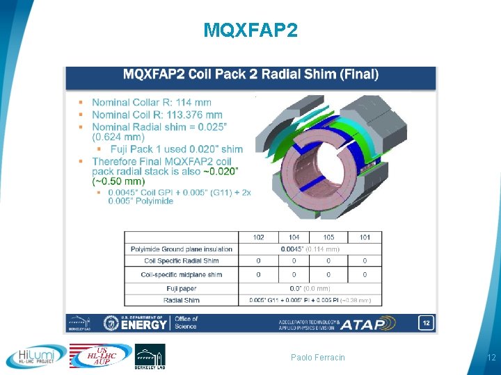 MQXFAP 2 Paolo Ferracin 12 