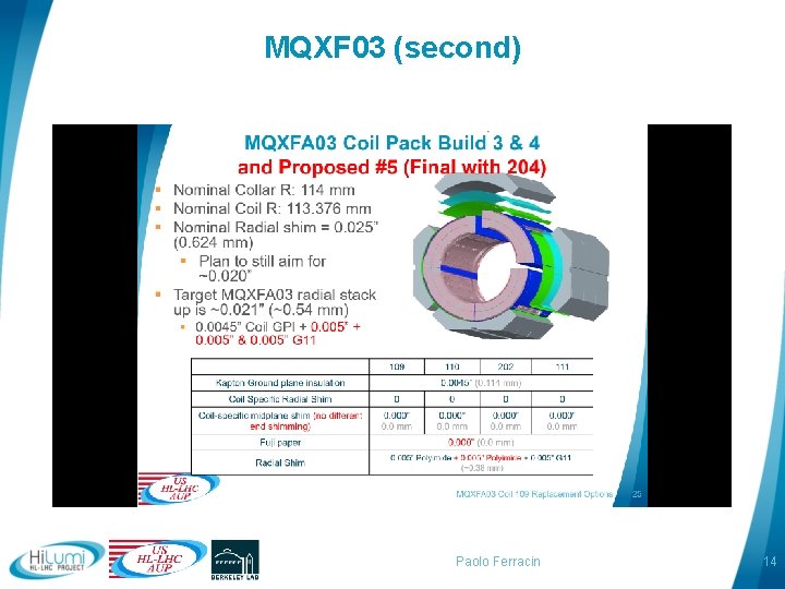 MQXF 03 (second) Paolo Ferracin 14 