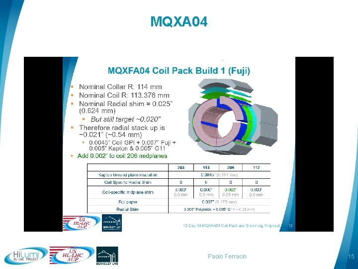 MQXA 04 Paolo Ferracin 15 