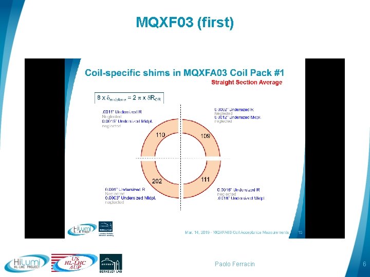 MQXF 03 (first) Paolo Ferracin 6 