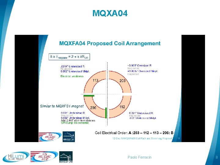 MQXA 04 Paolo Ferracin 8 