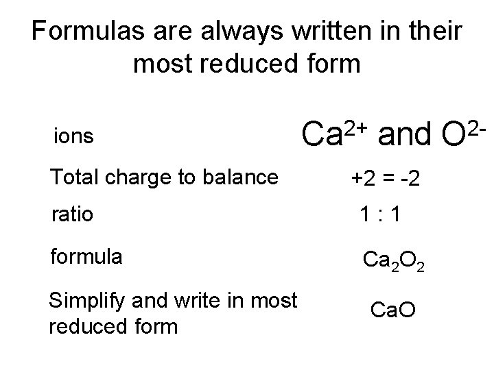 Formulas are always written in their most reduced form ions Total charge to balance