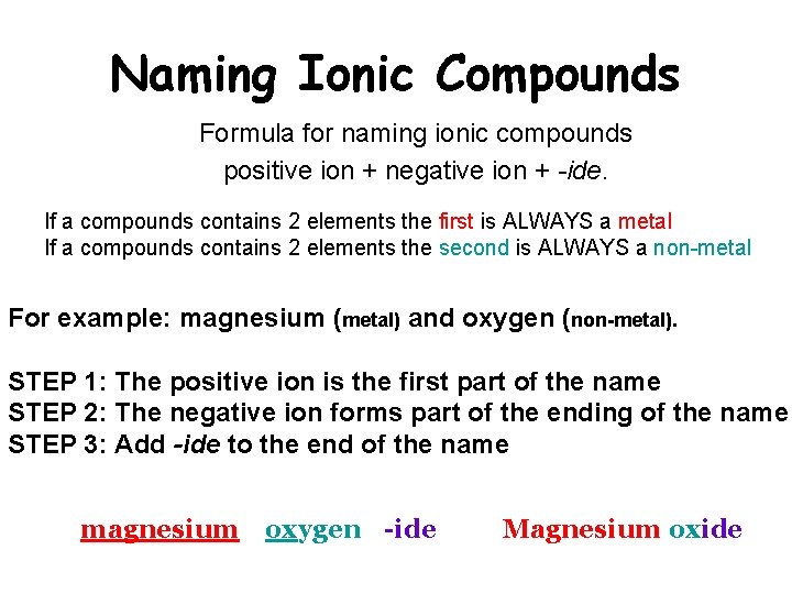Naming Ionic Compounds Formula for naming ionic compounds positive ion + negative ion +