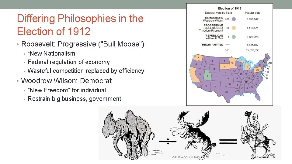 Differing Philosophies in the Election of 1912 • Roosevelt: Progressive ("Bull Moose") • “New