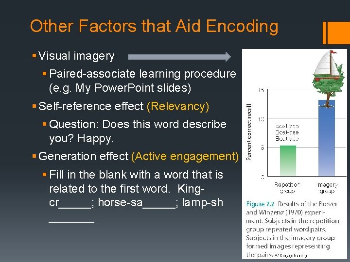 Other Factors that Aid Encoding § Visual imagery § Paired-associate learning procedure (e. g.