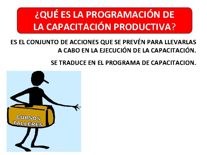 ¿QUÉ ES LA PROGRAMACIÓN DE LA CAPACITACIÓN PRODUCTIVA? ES EL CONJUNTO DE ACCIONES QUE