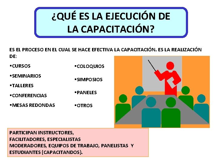 ¿QUÉ ES LA EJECUCIÓN DE LA CAPACITACIÓN? ES EL PROCESO EN EL CUAL SE