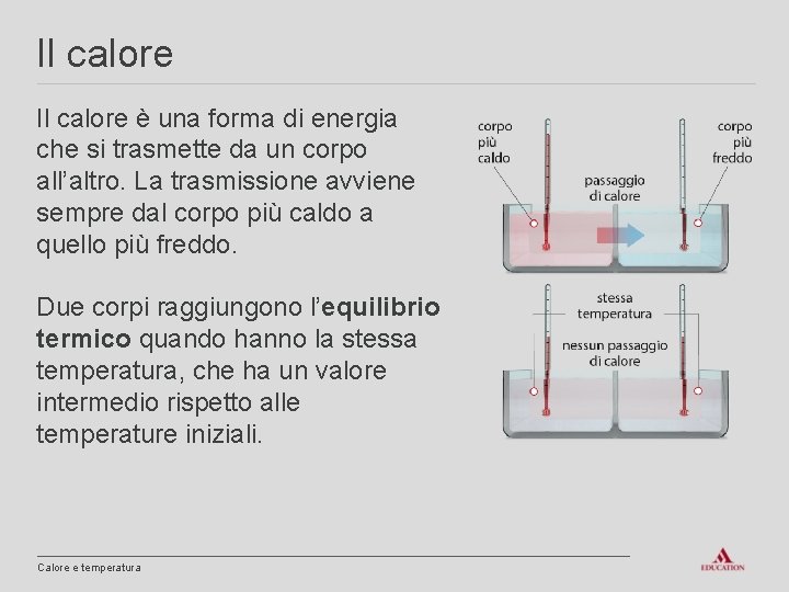 Il calore è una forma di energia che si trasmette da un corpo all’altro.