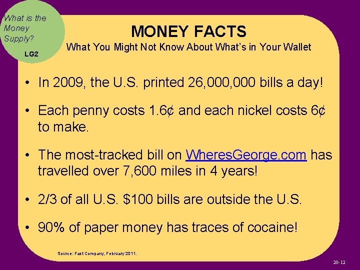 What is the Money Supply? LG 2 MONEY FACTS What You Might Not Know